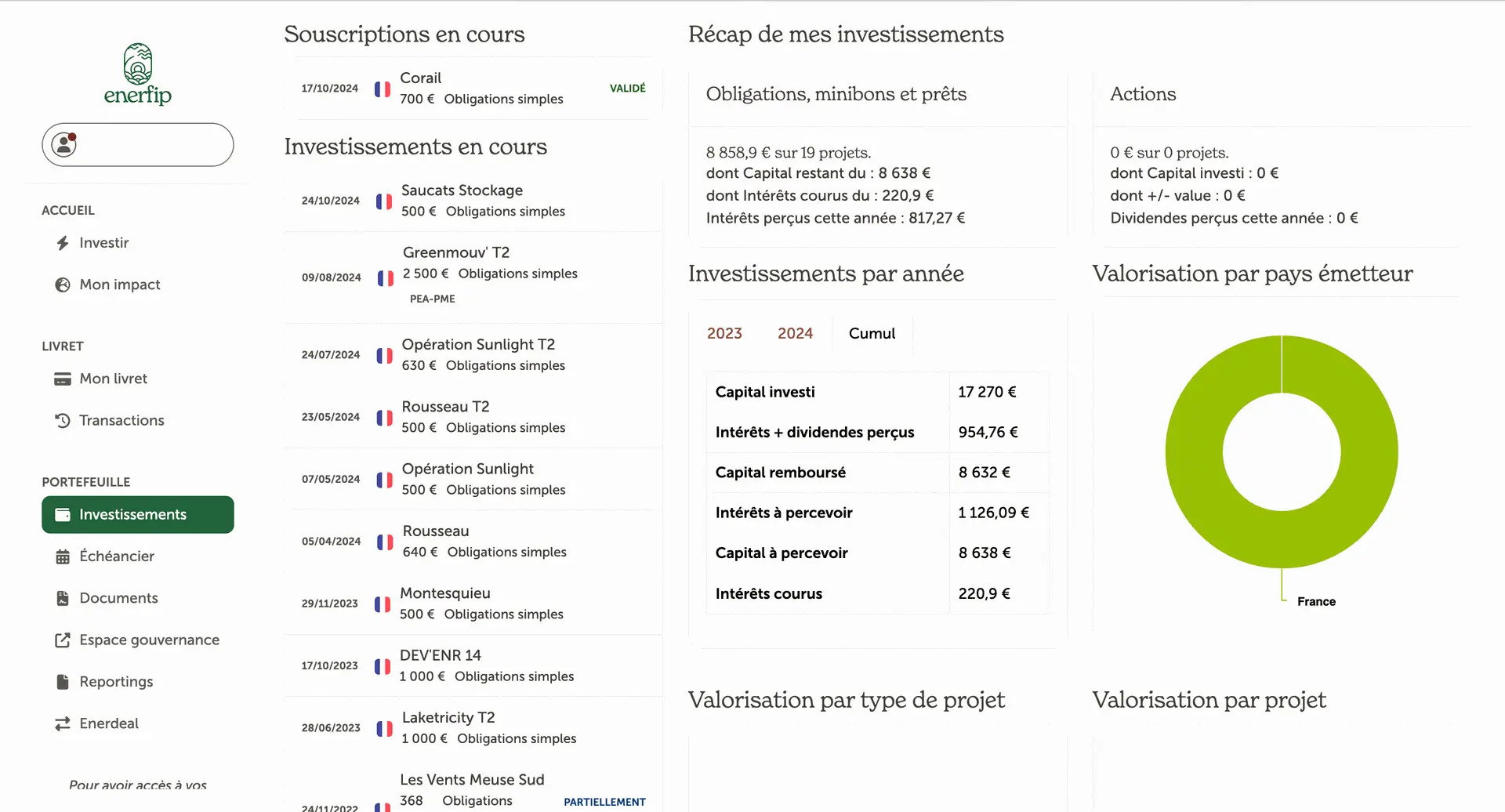 Interface de l'espace personnel sur Enerfip