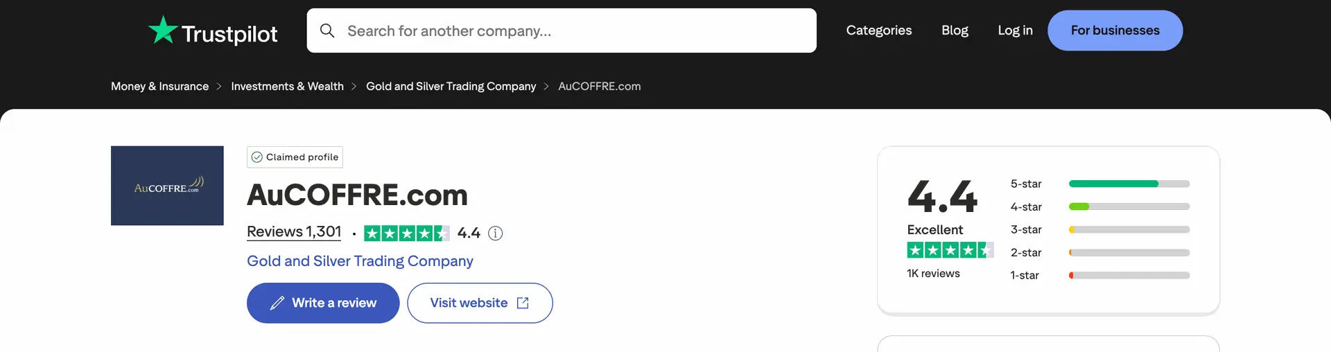 AuCOFFRE sur Trustpilot AuCOFFRE sur Trustpilot