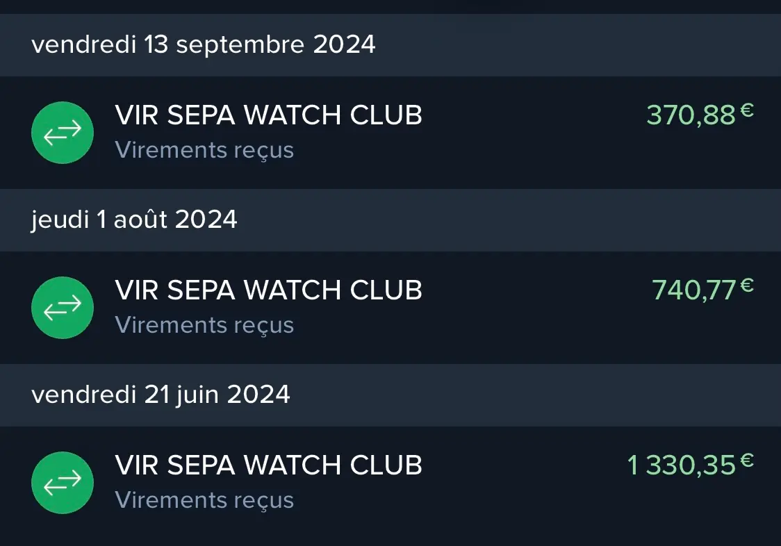 Virements de Caption via sa Holding Watch Club Virements de Caption via sa Holding Watch Club